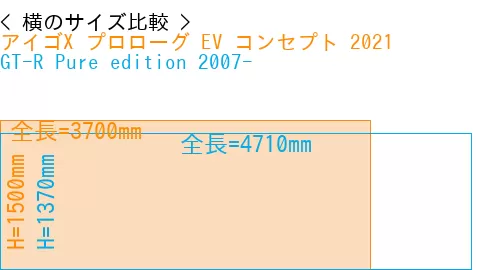 #アイゴX プロローグ EV コンセプト 2021 + GT-R Pure edition 2007-